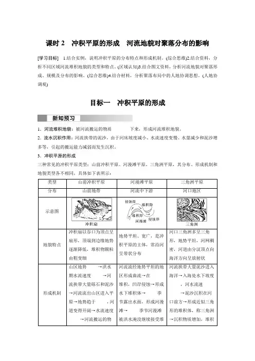 高中地理选择性必修一 学习笔记 第二章 第三节 课时2 冲积平原的形成 河流地貌对聚落分布的影响