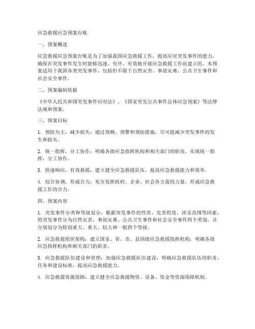 应急救援应急预案台账