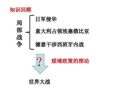 3.3二战局部战争