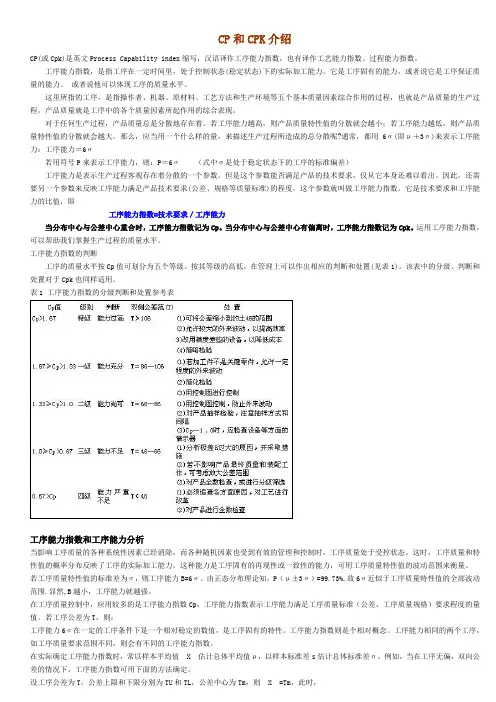 CP(工序能力指数)和CPK介绍