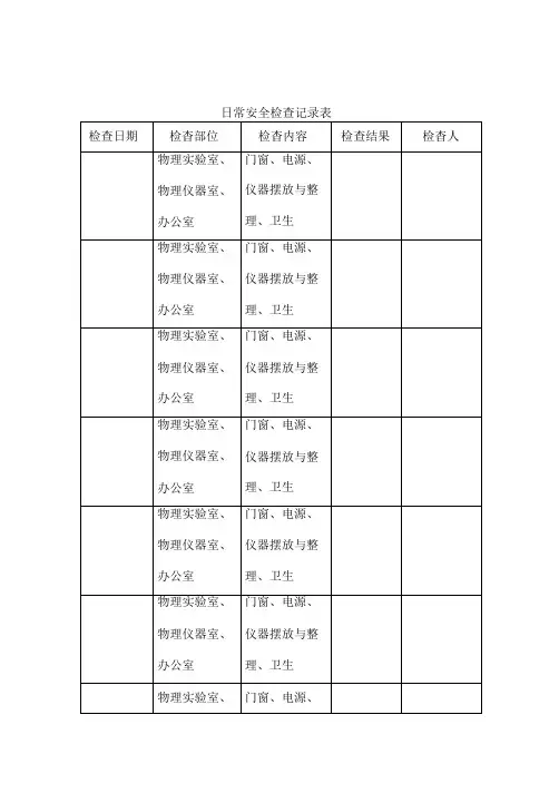 实验室日常检查记录表