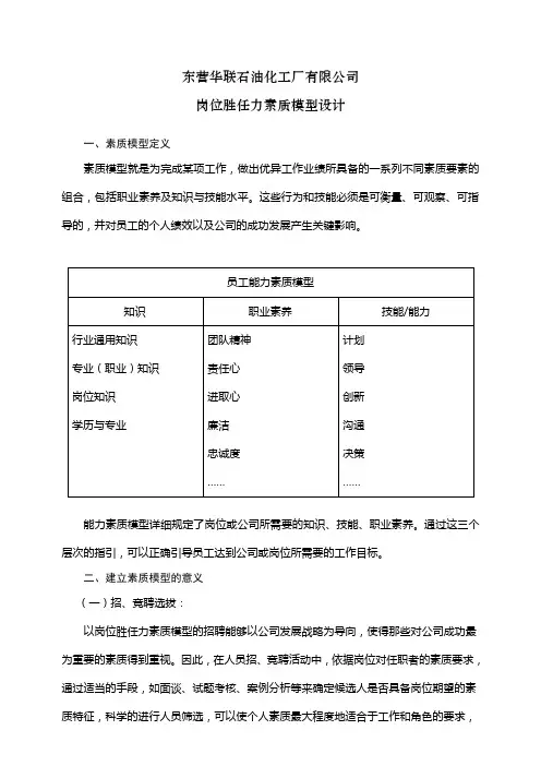 岗位胜任素质模型