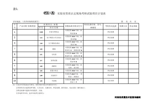 试验计划表