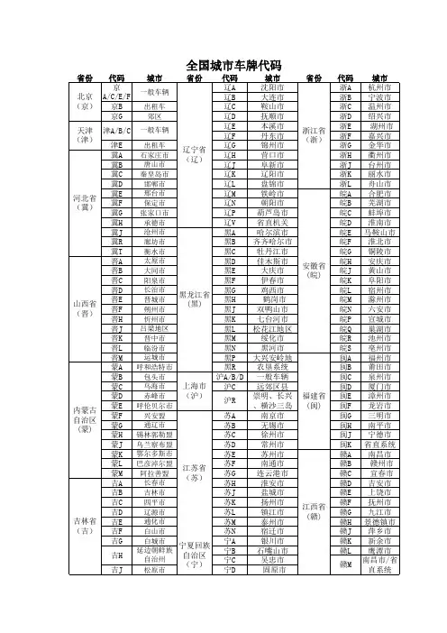 全国城市车牌代码