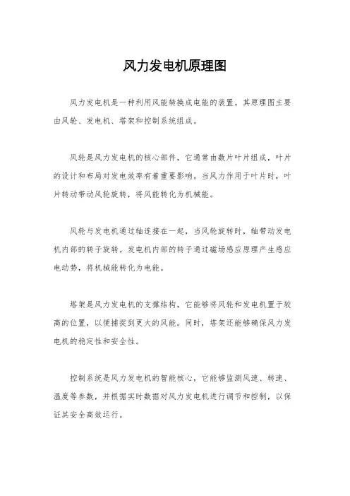 风力发电机原理图