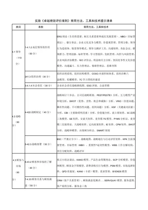 实施《卓越绩效评价准则》常用方法工具和技术提示清单