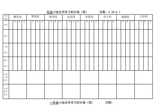 小组积分表(月、期)1
