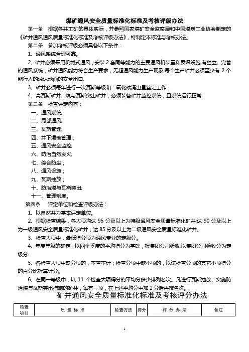 煤矿通风安全质量标准化标准及考核评级办法