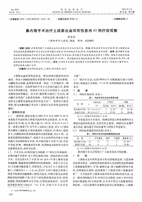 鼻内镜手术治疗上颌窦出血坏死性息肉43例疗效观察