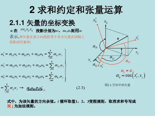 2 求和约定和张量运算