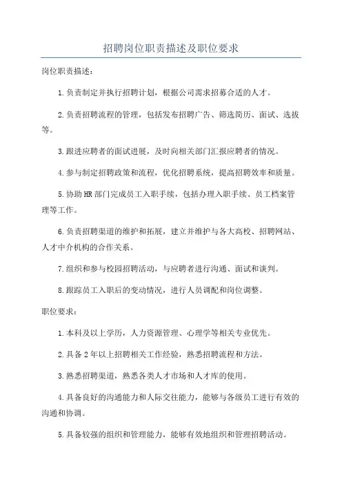 招聘岗位职责描述及职位要求