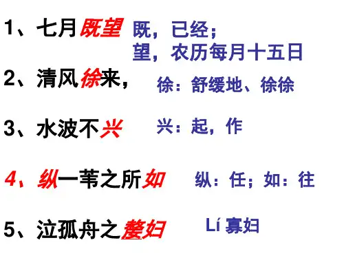 赤壁赋所有知识点归纳ppt课件.ppt