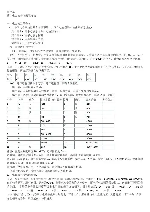电子材料参数