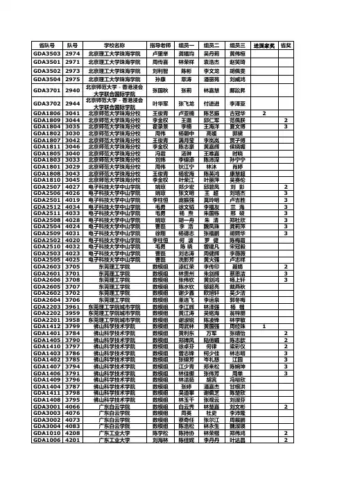 数学建模广东省公布成绩