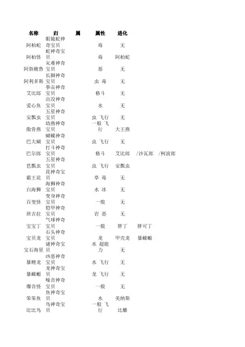 神奇宝贝角色解密大图鉴