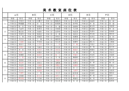 座次表