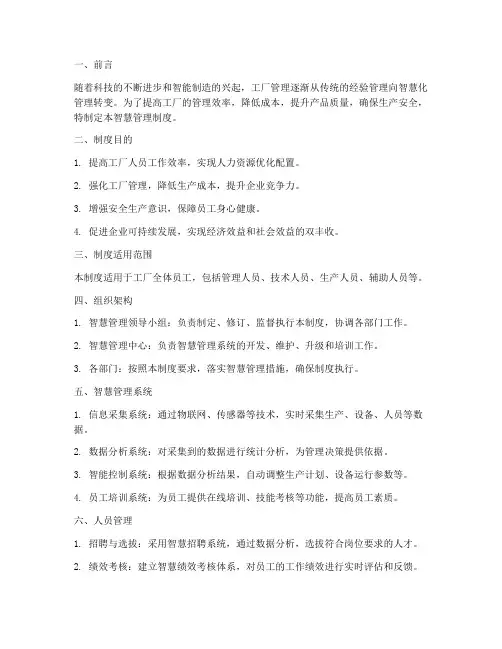 工厂_人员智慧管理制度