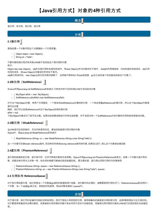 【Java引用方式】对象的4种引用方式