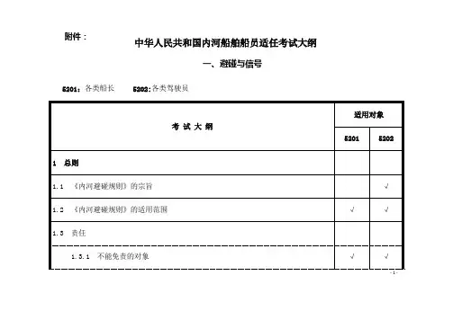 中华人民共和国内河船舶船员适任考试大纲(二、三类驾驶和轮机)