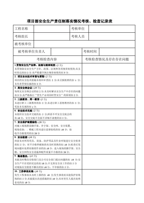 项目部安全生产责任制落实情况考核、检查记录表