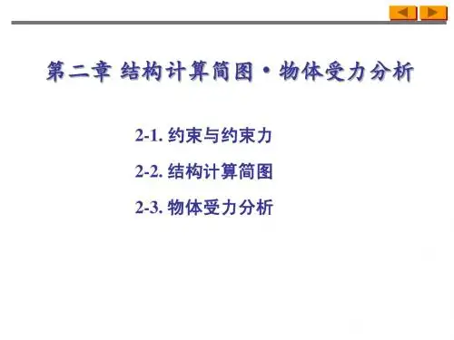 建筑力学_Chapter2