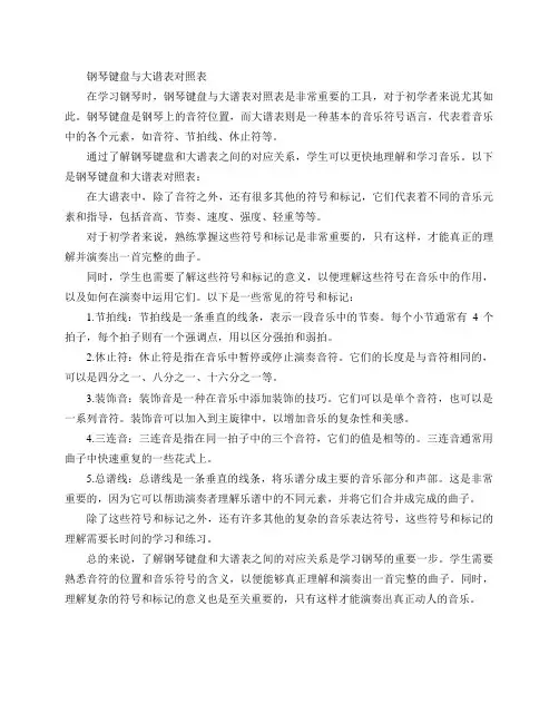 钢琴键盘与大谱表对照表