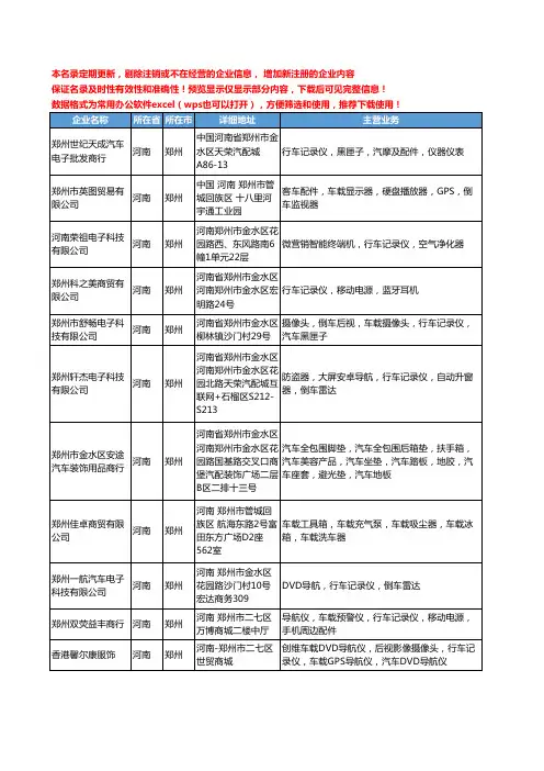 新版河南省郑州行车记录工商企业公司商家名录名单联系方式大全27家
