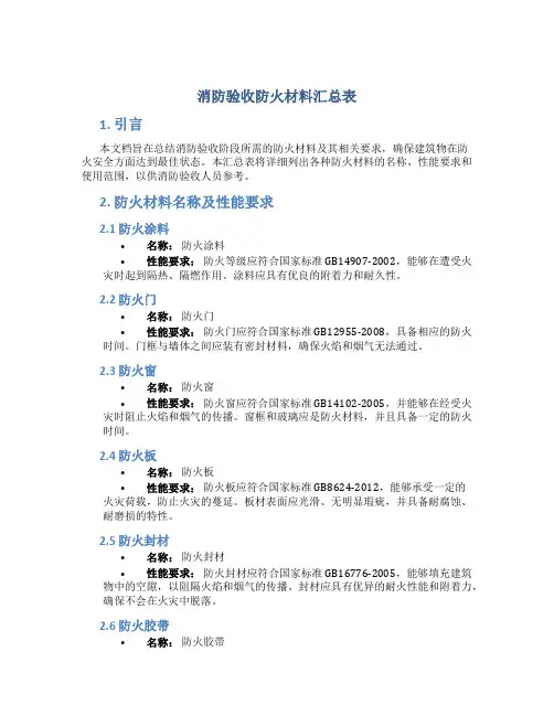 消防验收防火材料汇总表
