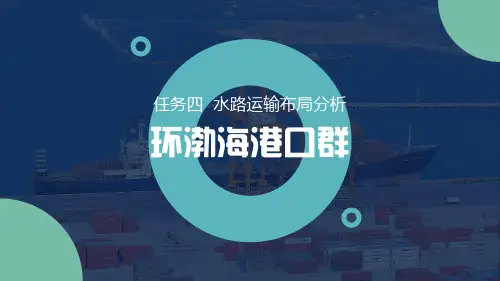 环渤海港口群