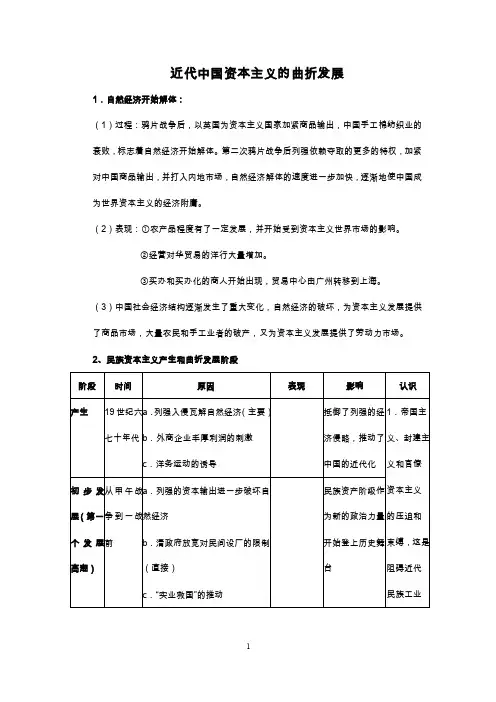 近代资本主义的发展