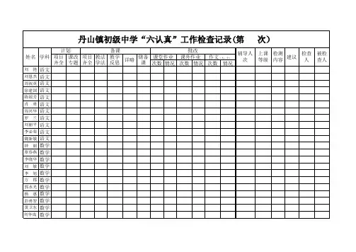 丹山镇中l六认真检查工作表