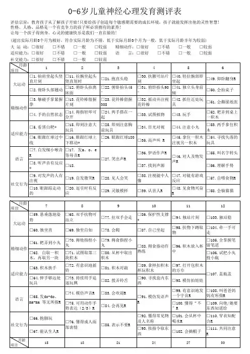 0-6岁儿童神经心理发育测评表