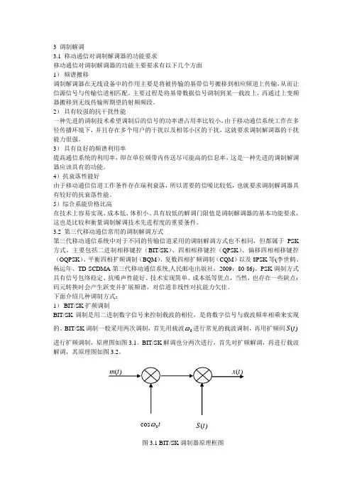 qpsk