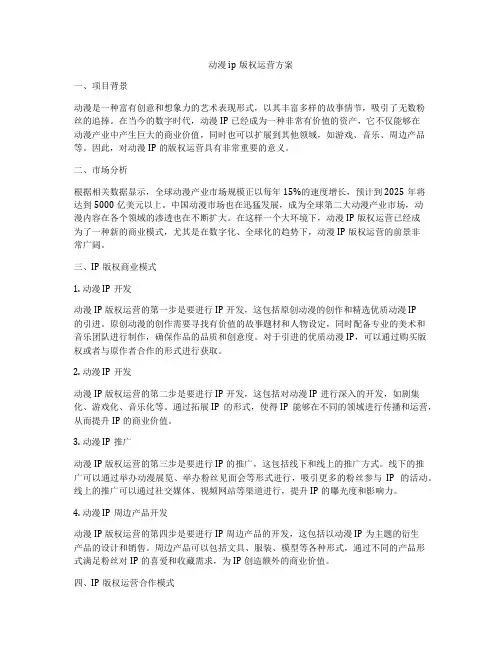 动漫ip版权运营方案