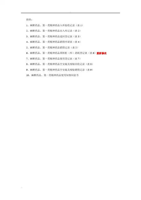麻醉药品和精神药品管理表格