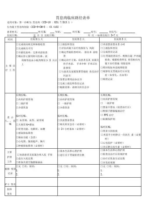 2016年临床路径表单(胃息肉),患者版告知单