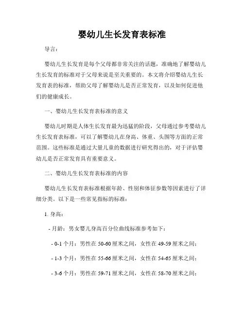 婴幼儿生长发育表标准