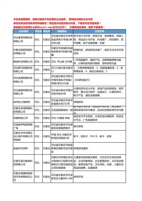新版河北省石家庄网络游戏工商企业公司商家名录名单联系方式大全17家
