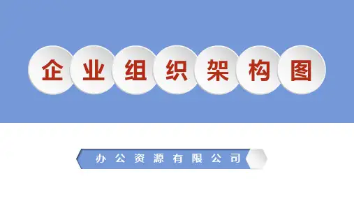 白色简约中小型企业组织架构图PPT模板