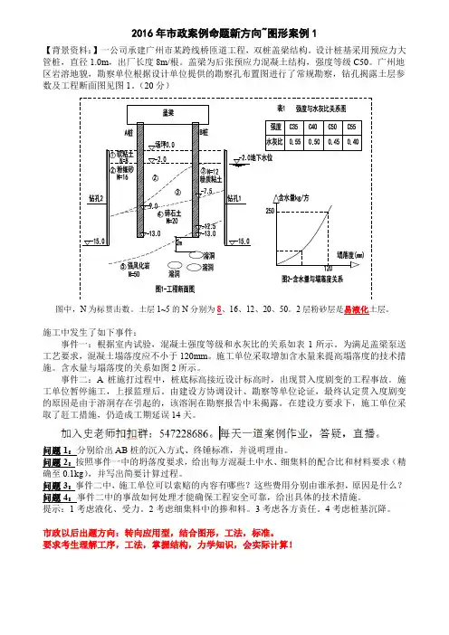 2016年一级建造师~市政~图形案例集锦