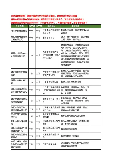 新版广东省江门提供工商企业公司商家名录名单联系方式大全328家