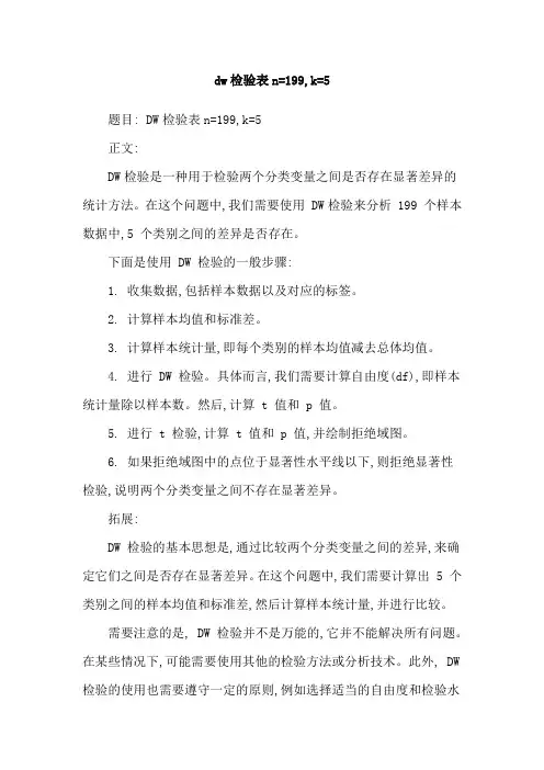 dw检验表n=199,k=5
