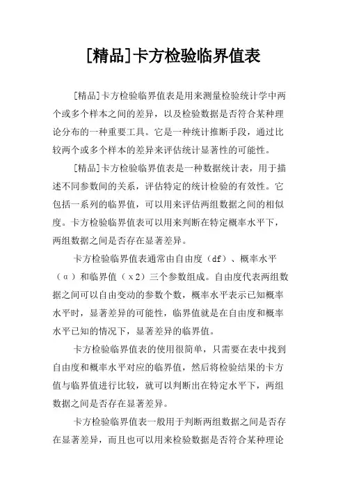 [精品]卡方检验临界值表