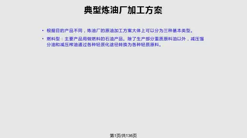 炼油工艺介绍PPT课件