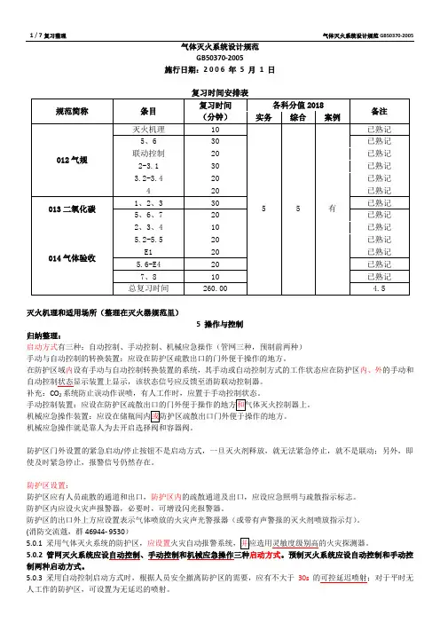 气体灭火系统设计规范GB50370