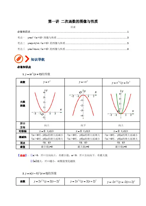 专题01 二次函数的图像与性质(原卷版)