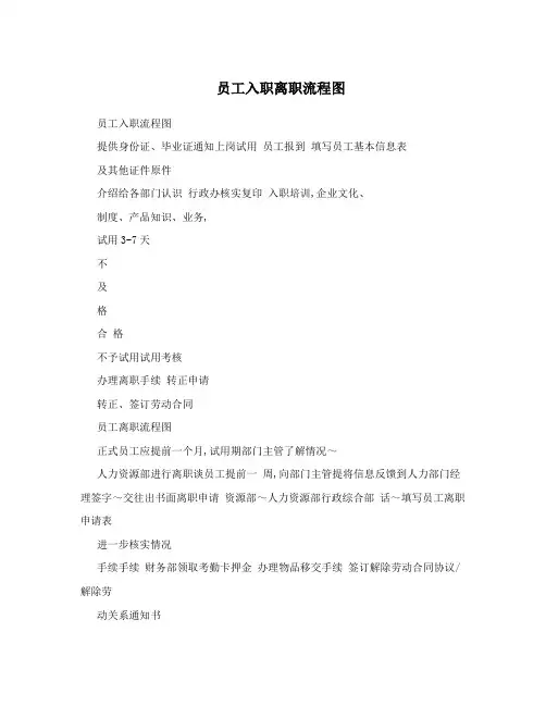 员工入职离职流程图