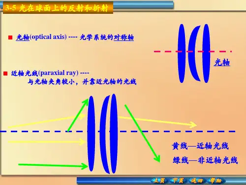 光在球面上的反射和折射.ppt