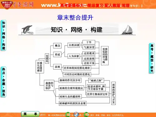 必修3 第2章 区域生态环境建设
