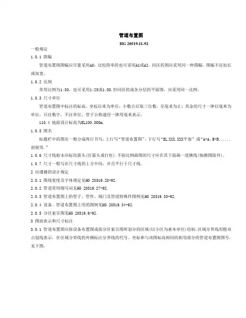 管道布置图